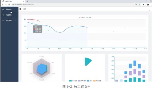 基于Vue、MySQL與Java的后臺資金管理系統的設計與實現